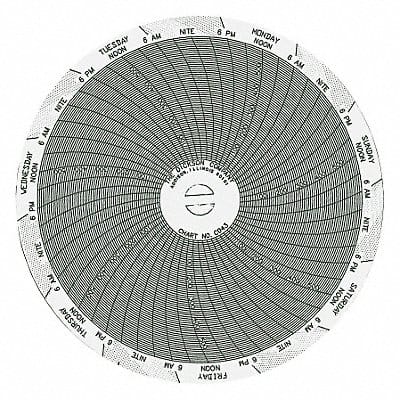 Chart 4 In 0 to 600 PSI 7 Day PK60