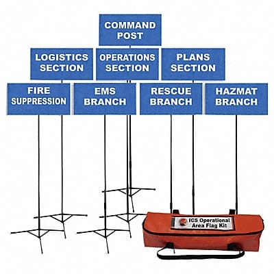 Operational Area Flag Kit 24 Pcs