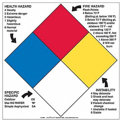 NFPA Diamond Sign 10-3/4inx10-3/4in