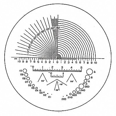 Precision Scale