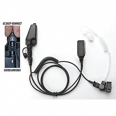 Surveillance Kit 1Wire Kenwood Multi Pin