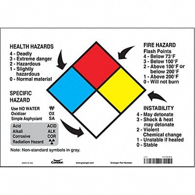 Safety Sign 14 Wx10 H 0.004 Thickness