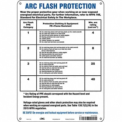 Safety Sign 14 inx10 in Polyethylene