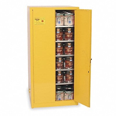 F8852 Paints and Inks Cabinet 96 gal Yellow