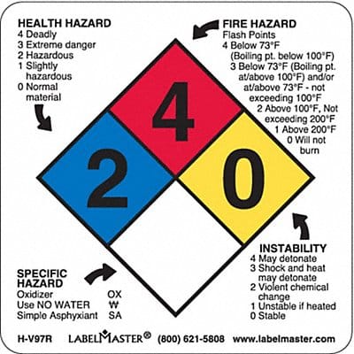 NFPA Standard Label 2 x2 Vinyl PK500