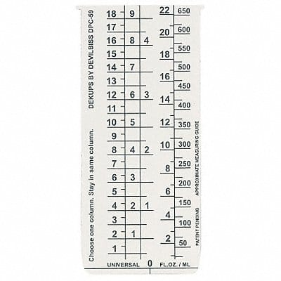 Disposable Measuring Guide Inserts PK10