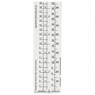 Disposable Measuring Guide Inserts PK10