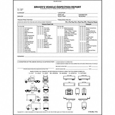 Detailed Vehicle Inspection Report