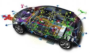 Automotive Electrical