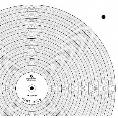 Chart 11.875 In No Range PK100