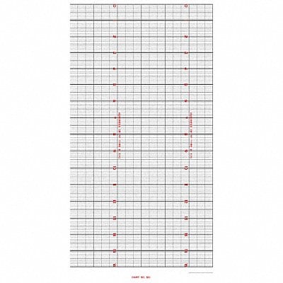 Strip Chart Roll Range 0 to 16 120 Ft