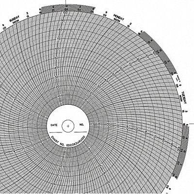 Strip Chart Fanfold Range None 73 Ft