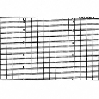 Strip Chart Fanfold Range 0 to 200 53 Ft