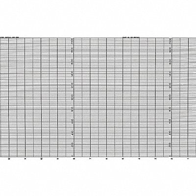 Chart Fanfold Range 0 to 2000 66 Ft Pk2