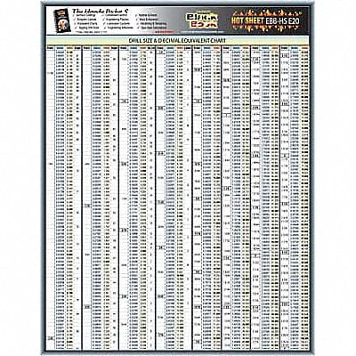 Engineering Data Sheet Hot Sheet E20