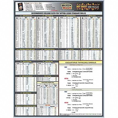 Engineering Data Sheet Hot Sheet E22