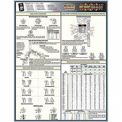 Engineering Data Sheet Hot Sheet E23