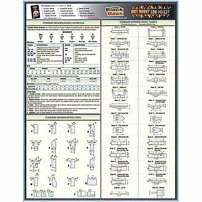 Engineering Data Sheet Hot Sheet E27