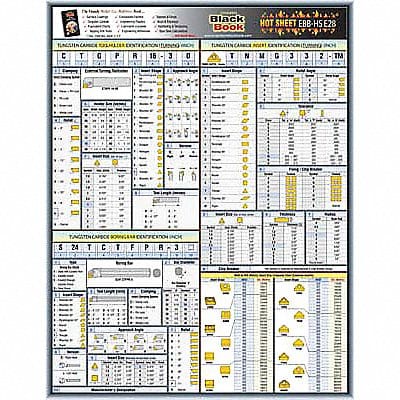 Engineering Data Sheet Hot Sheet E28