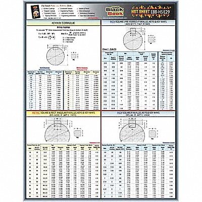 Engineering Data Sheet Hot Sheet E29