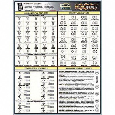 Fastener Data Sheet Hot Sheet F10