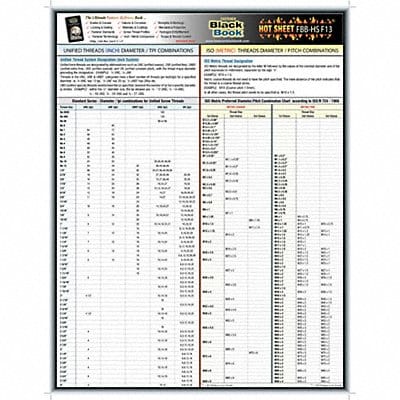 Fastener Data Sheet Hot Sheet F13