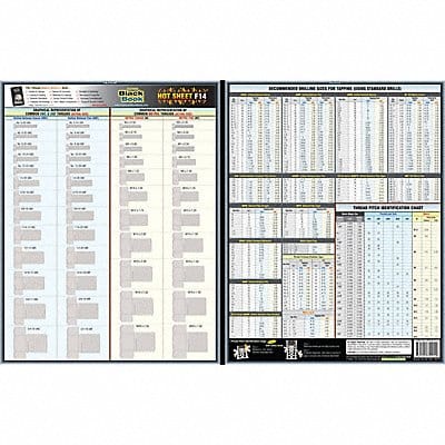 Fastener Data Sheet Hot Sheet F14