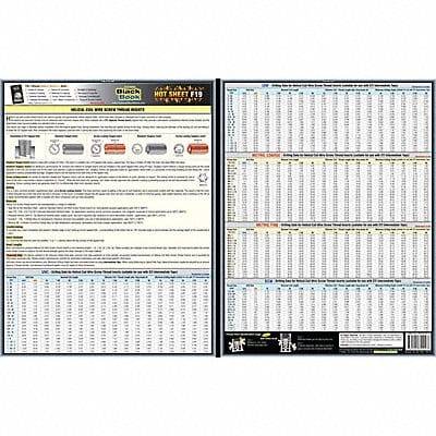 Fastener Data Sheet Hot Sheet F19