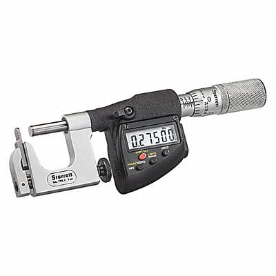 Digital Multi-Anvil Micrometer