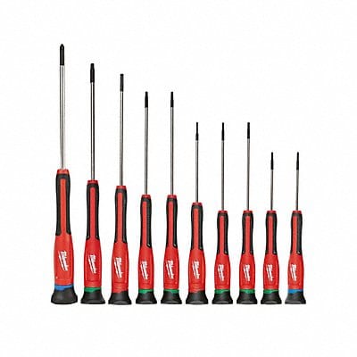 Screwdriver Set