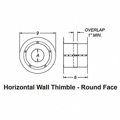 Gas Vent Pipe