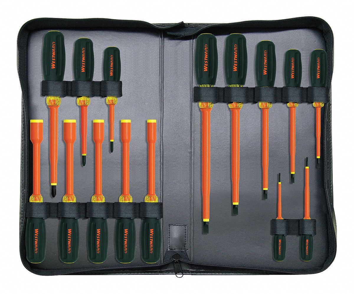 Screwdriver Sets