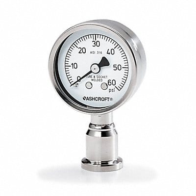 Compound Gauge