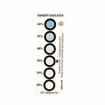 Humidity Indicator PK200