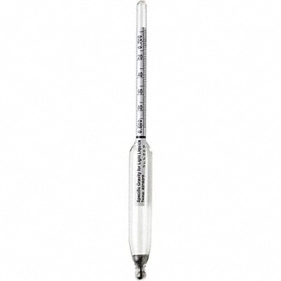 Hydrometer Range 0.940/1.010