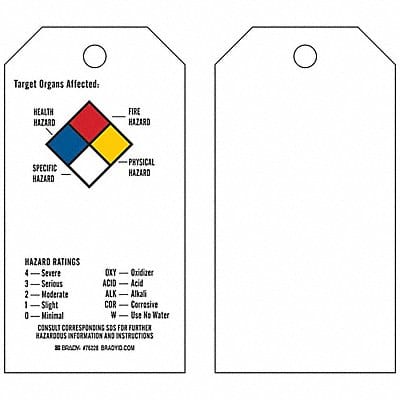 Tag Poly Target Organs Affected PK25