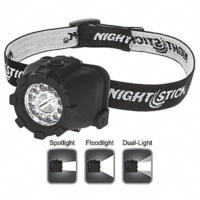 Head Lamp LED Spotlight/Floodlight