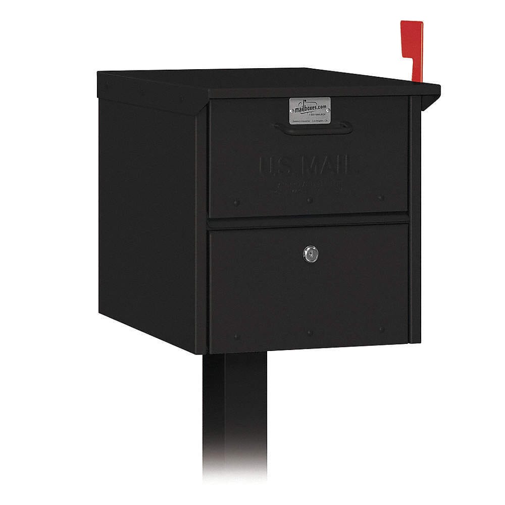 Mailboxes