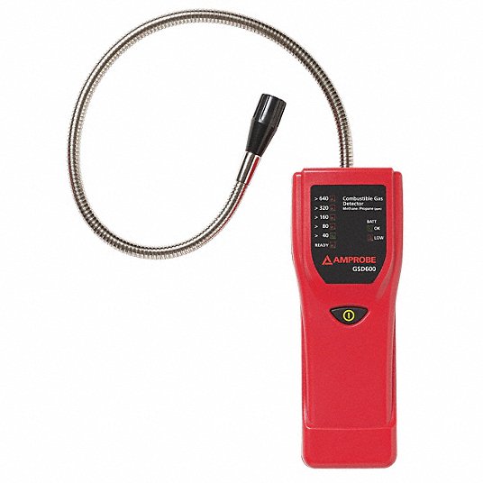 Gas Detection