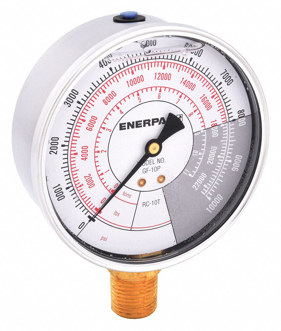 Dial Hydraulic Force and Pressure Gauges