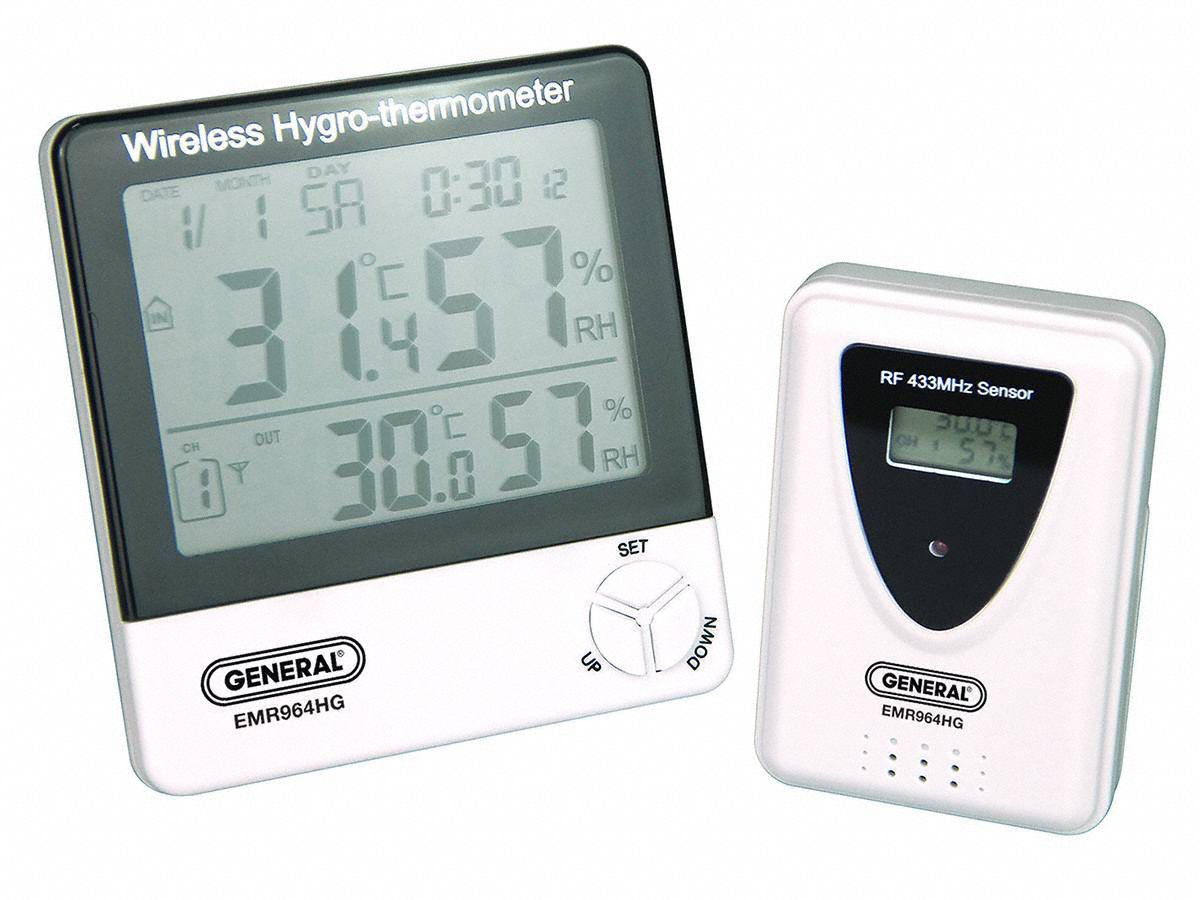 Temperature and Humidity Measuring