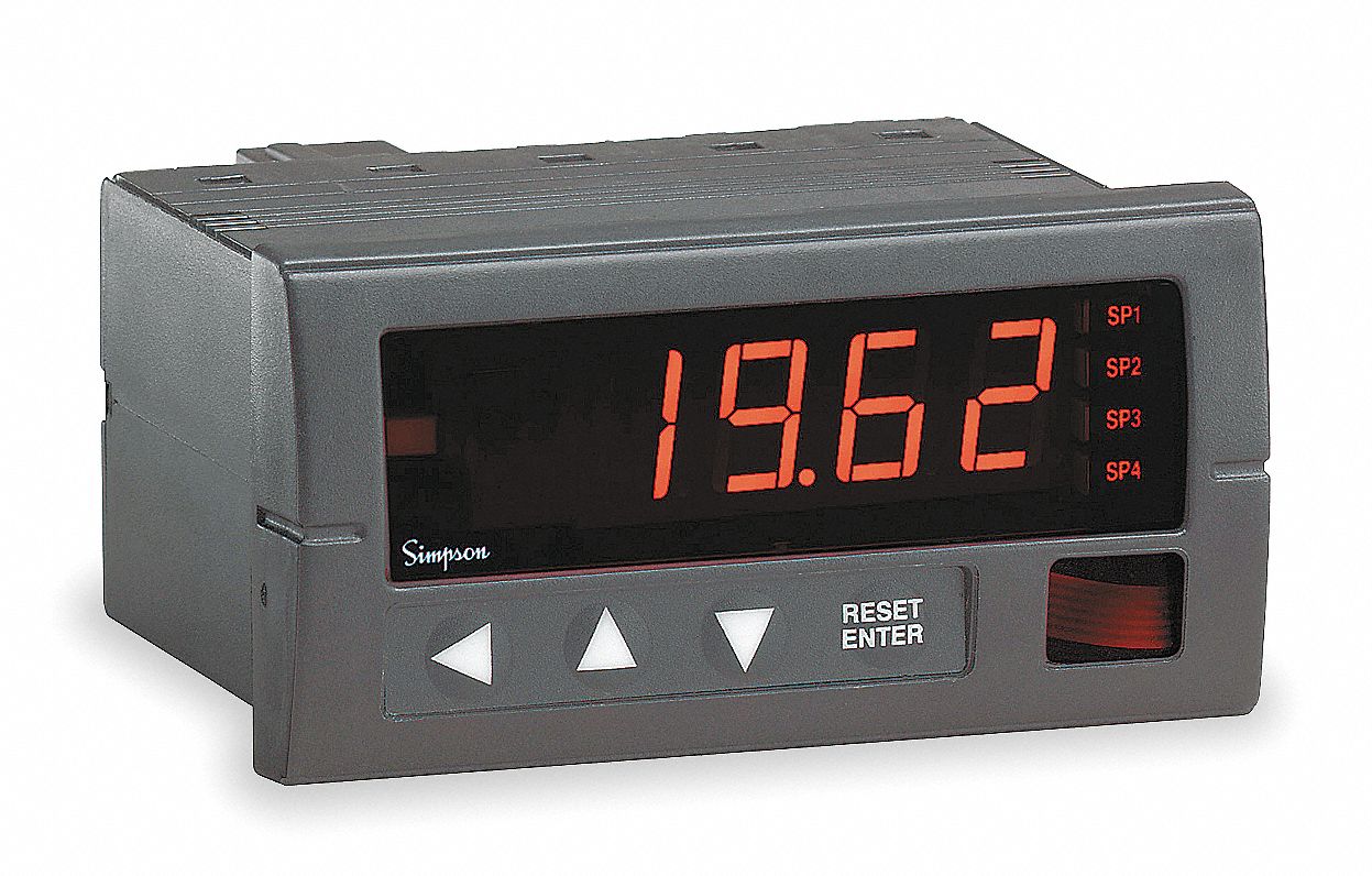 Digital Panel Meters