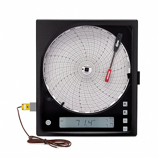 Circular Chart Recorders