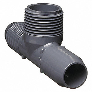 Plastic and Synthetic Pipe Fittings