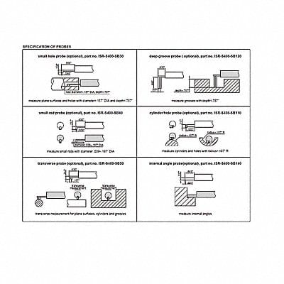 Cylinder/Hole Probe