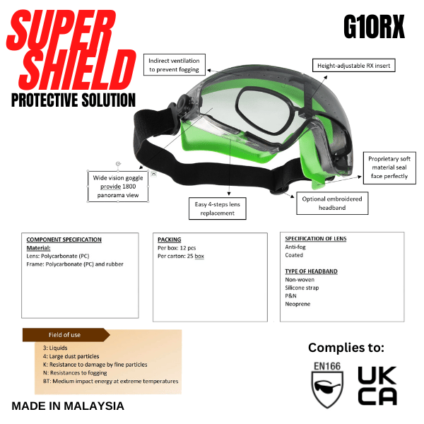 SUPER SHEILD WIDE VISION SAFETY GOGGLES G10RX-  CLEAR