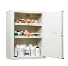 High Security Medical Storage Cabinets