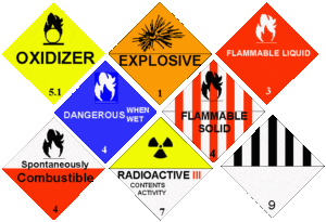 DOT Handling Labels